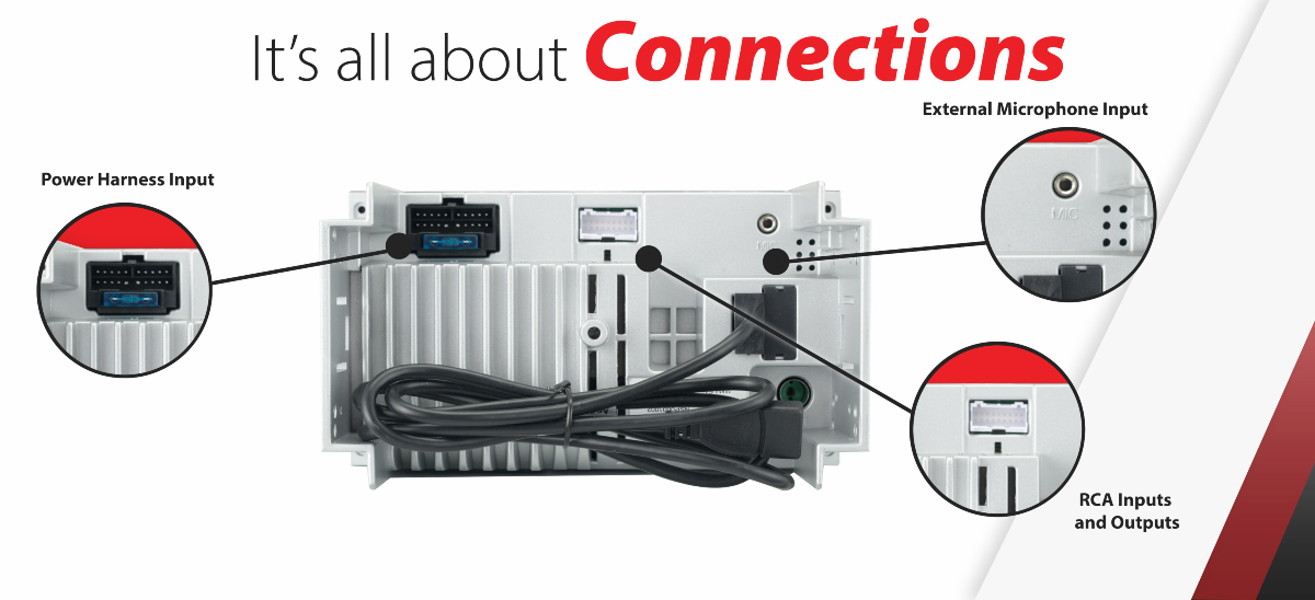 car stereo rear connections