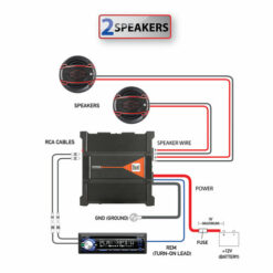 Dual Electronics - 2/1 Channel MOSFET Powered Amplifier - XPR522