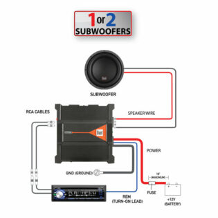 2/1 Channel MOSFET Powered Amplifier - XPR522