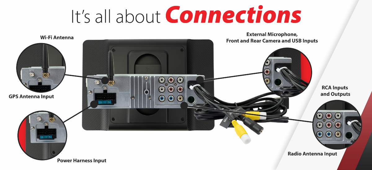 car stereo rear connections