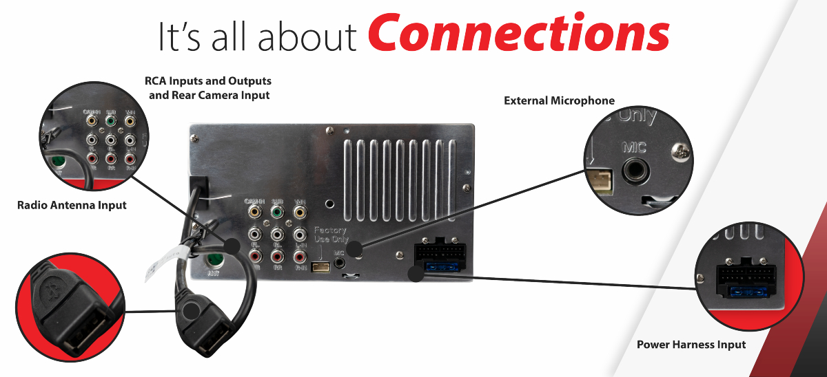 car stereo rear connections