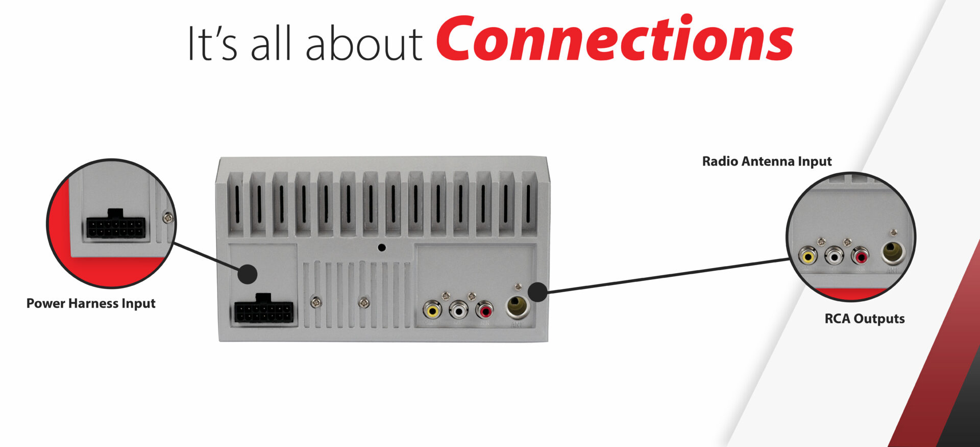 car stereo rear connections