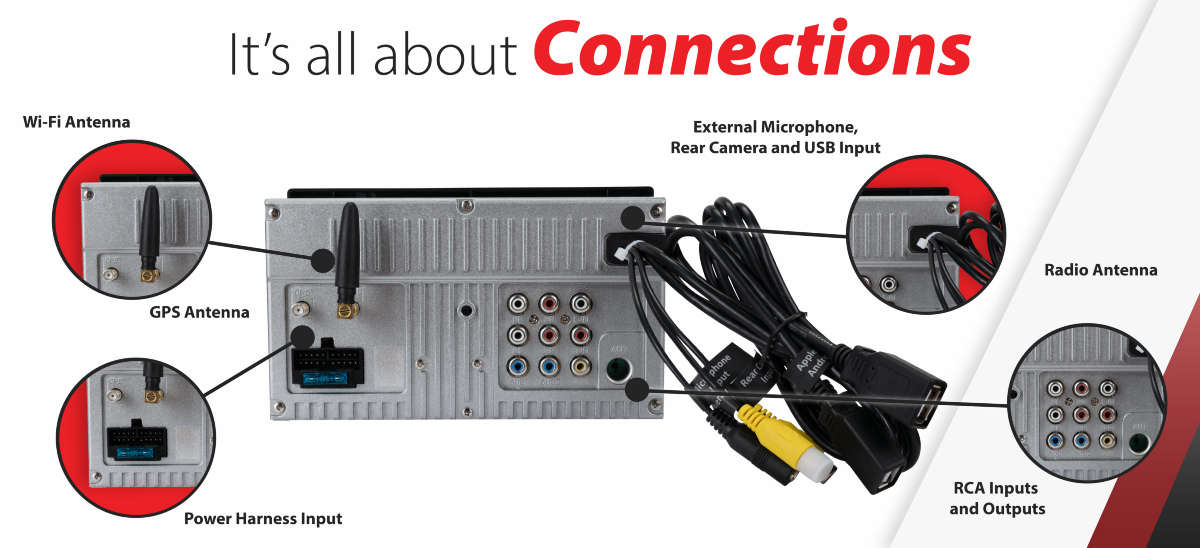 car stereo rear connections